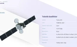 Türksat 6A Uydusu Haziranda Fırlatılacak