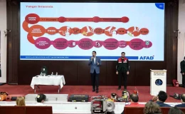 İBB Başkan Adayı Murat Kurum: “Deprem dönüşümü terörle mücadele kadar önemli”